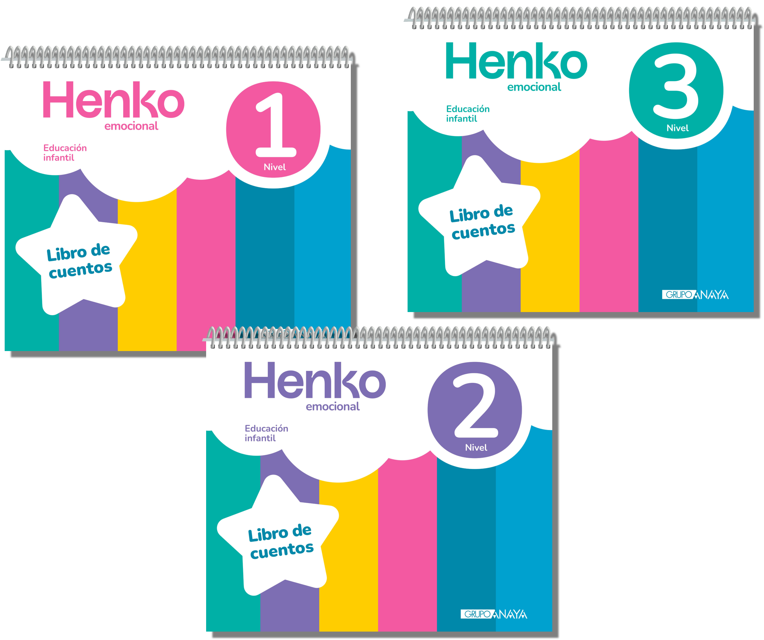 Material para las familias de Henko Emocional Infantil.